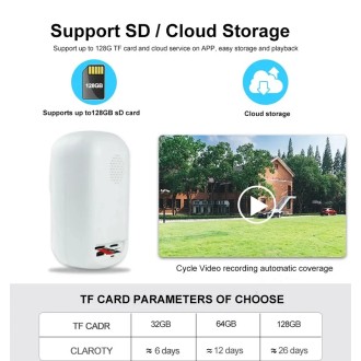 Cameră de securitate solară 4G FULL HD cu baterie de 5200 mAh